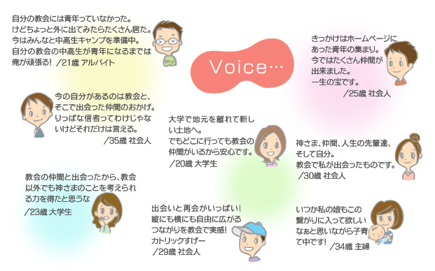 Voice…
